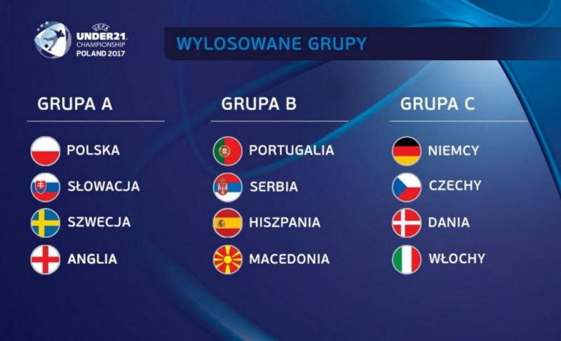 Gwiazdy europejskiego futbolu rozbłysną w Gdyni!-image