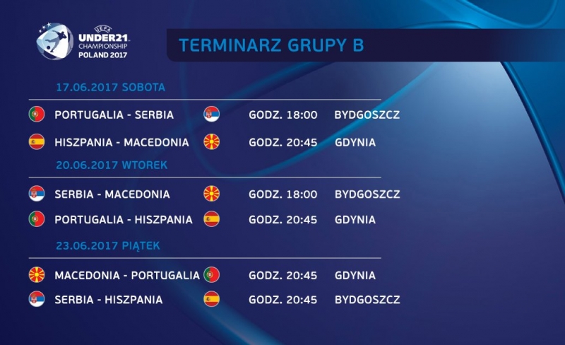 Gwiazdy europejskiego futbolu rozbłysną w Gdyni!-image
