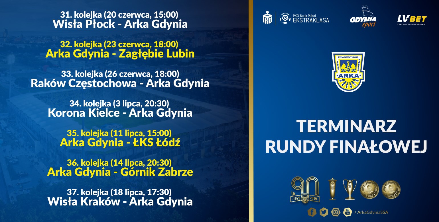 Wokół meczu: Arka Gdynia - Wisła Kraków-image