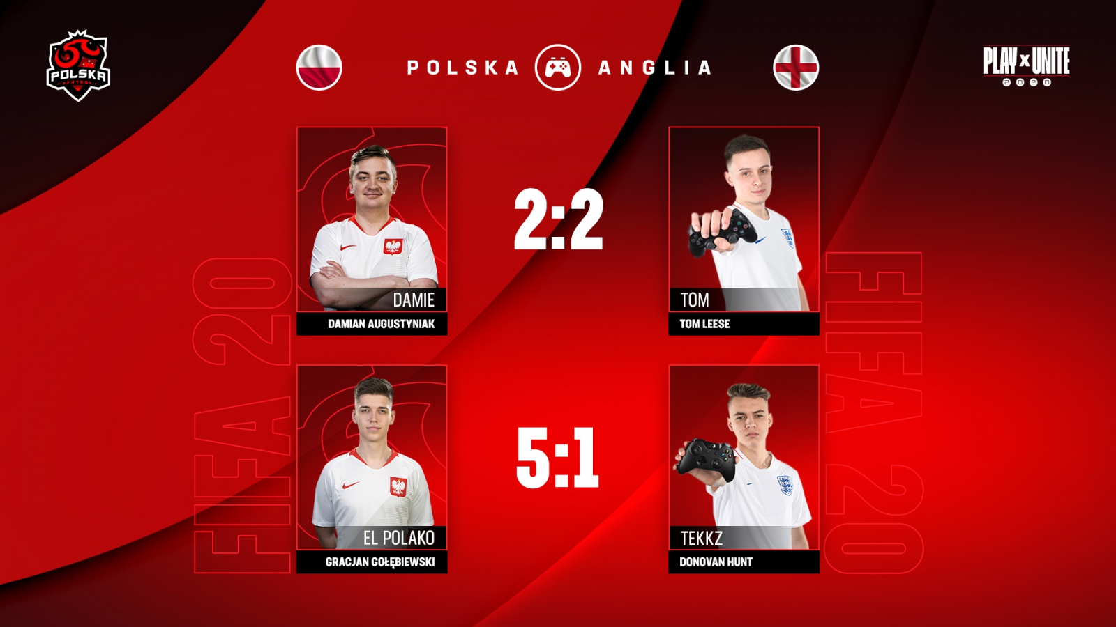 Arka Gdynia zwycięzcą Ekstraklasa Games!-image