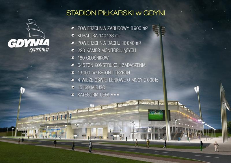 14. urodziny Stadionu Miejskiego-image