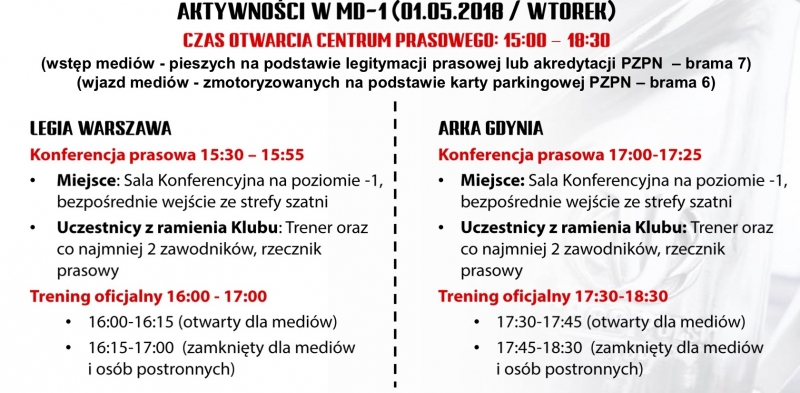 Finał PP: Przewodnik kibica, parking, trasa przejazdu, media.-image
