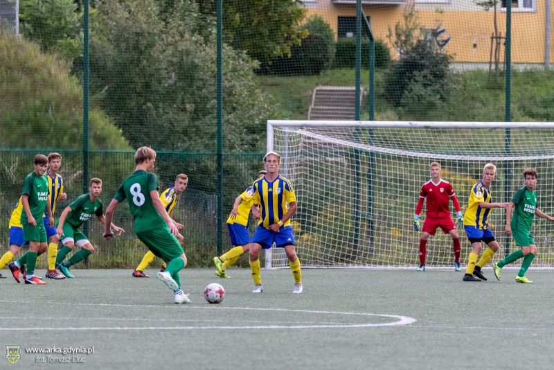 Zdjęcie CLJ: Arka Gdynia - Warta Poznań