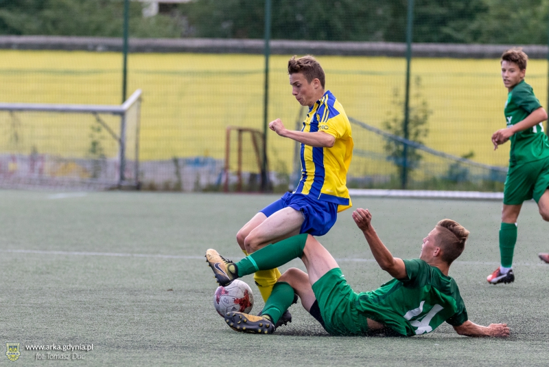 Zdjęcie CLJ: Arka Gdynia - Warta Poznań