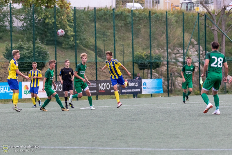 Zdjęcie CLJ: Arka Gdynia - Warta Poznań