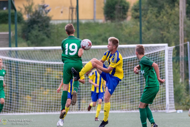 Zdjęcie CLJ: Arka Gdynia - Warta Poznań