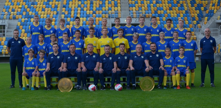 Testy dla roczników 2005 i 2006!-image