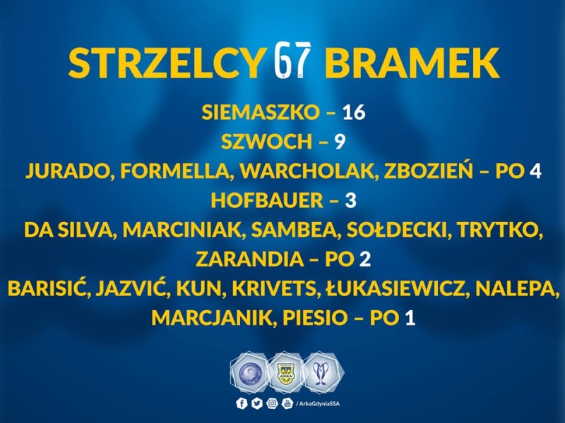 Alfabet 2017. Było super - może być jeszcze lepiej!-image