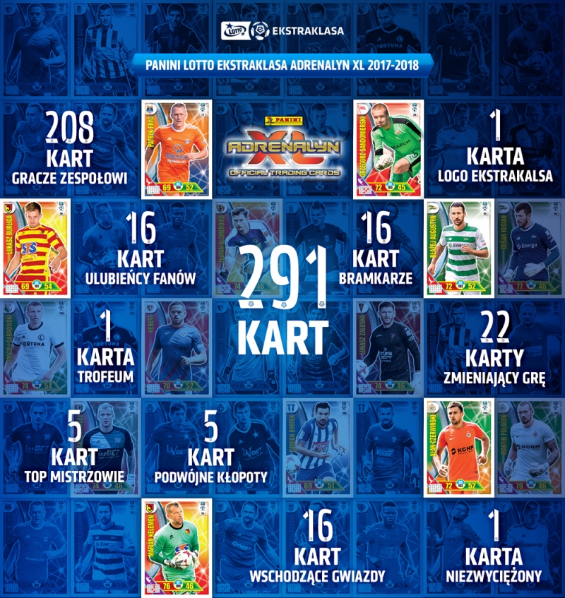 Nowa kolekcja kart Panini w sprzedaży od dziś!-image
