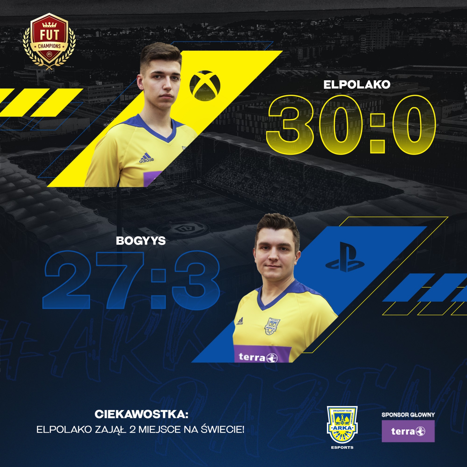 Arka Gdynia zwycięzcą Ekstraklasa Games!-image