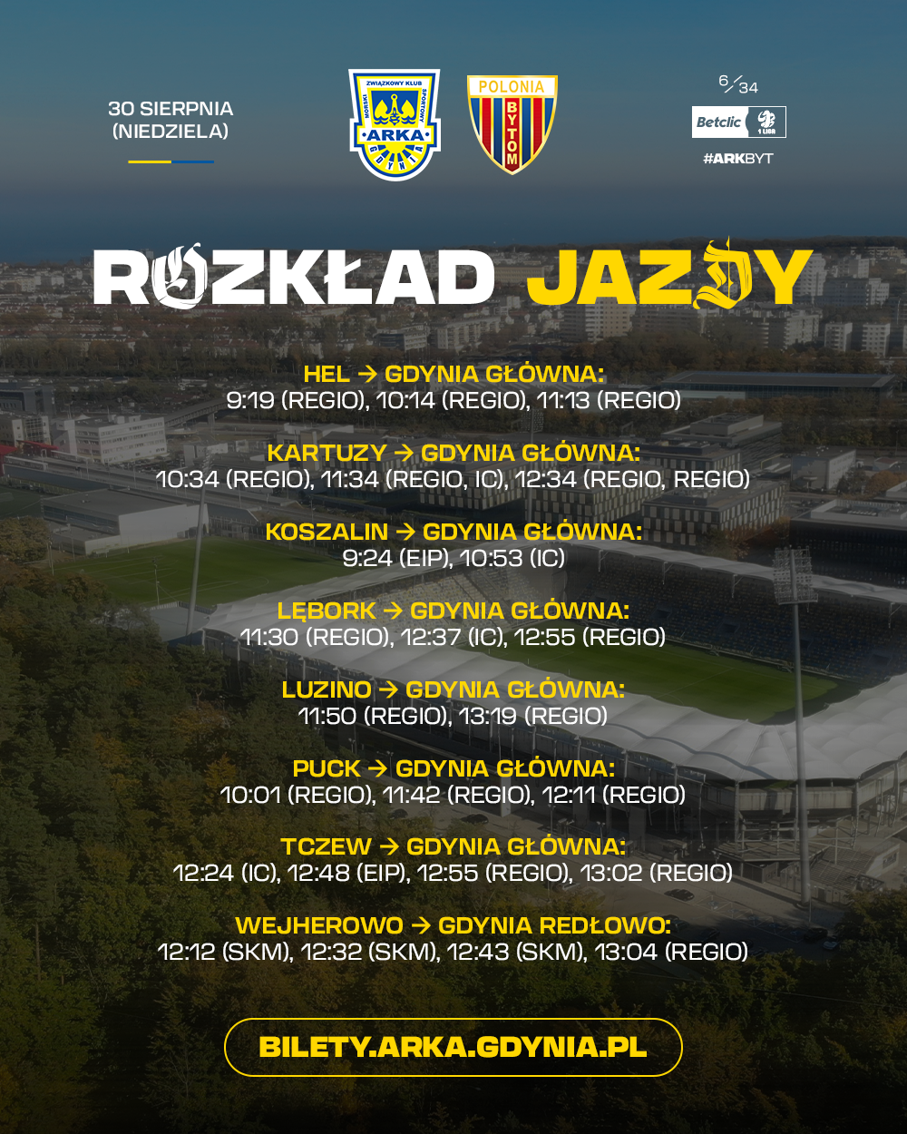 ARKBYT_rozkladARKODR_MVP