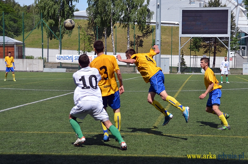 Juniorzy Starsi i Młodsi Arka Gdynia - Lechia Gdańsk