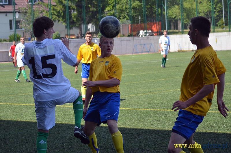 Zdjęcie Juniorzy Starsi i Młodsi Arka Gdynia - Lechia Gdańsk