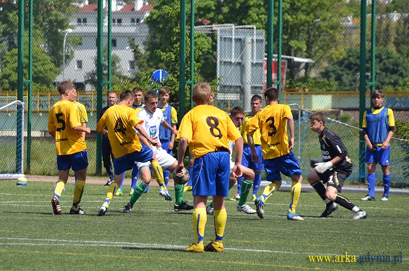 Zdjęcie Juniorzy Starsi i Młodsi Arka Gdynia - Lechia Gdańsk
