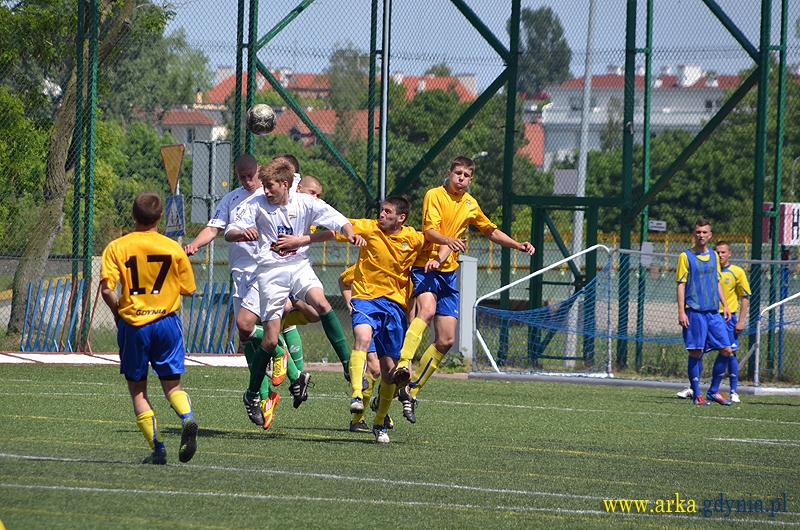 Zdjęcie Juniorzy Starsi i Młodsi Arka Gdynia - Lechia Gdańsk
