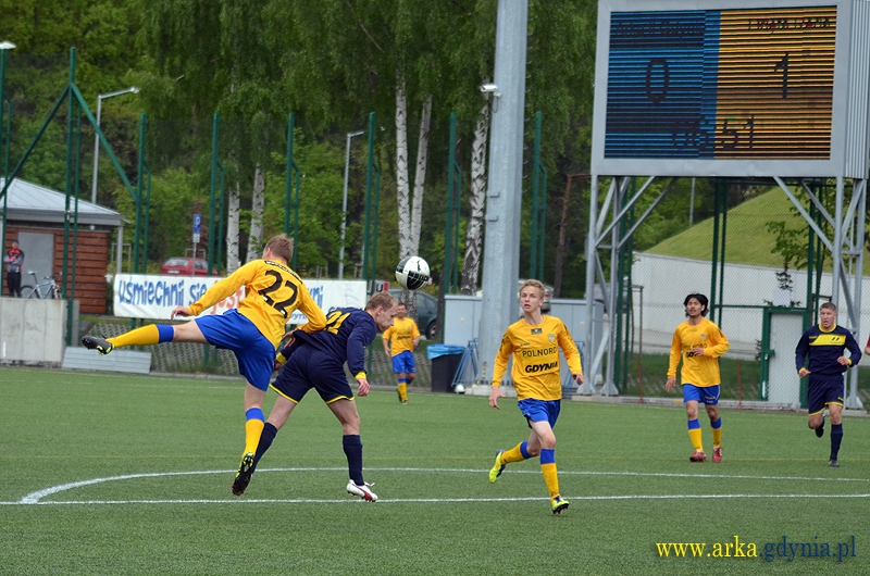 Zdjęcie Arka II Gdynia - Orlęta Reda 2:1