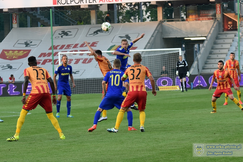 Korona Kielce. Historia spotkań-image