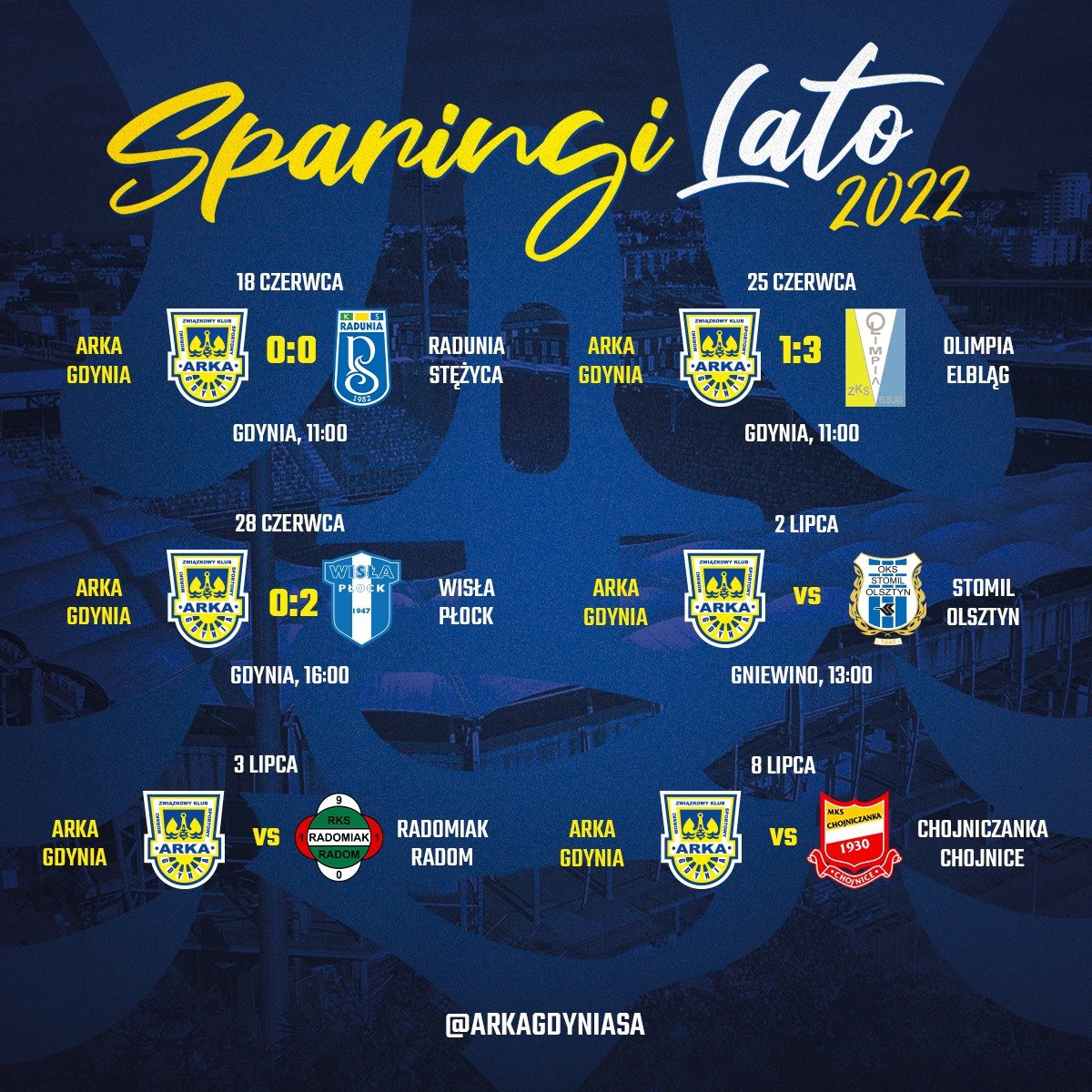 W weekend dwa sparingi w Gniewinie-image
