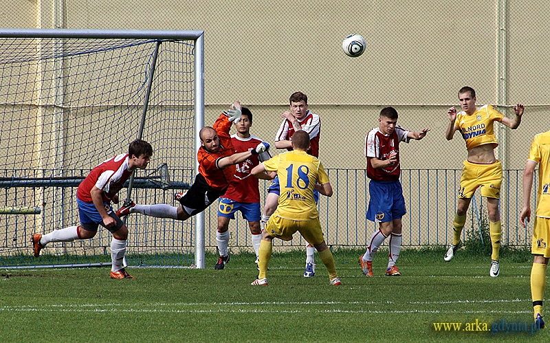 Zdjęcie Sparing  Arka Gdynia - Gwardia Koszalin 3-0