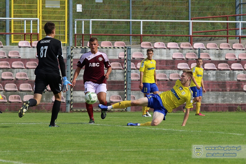Zdjęcie Sparing: Arka Gdynia -  Kaszubia Kościerzyna