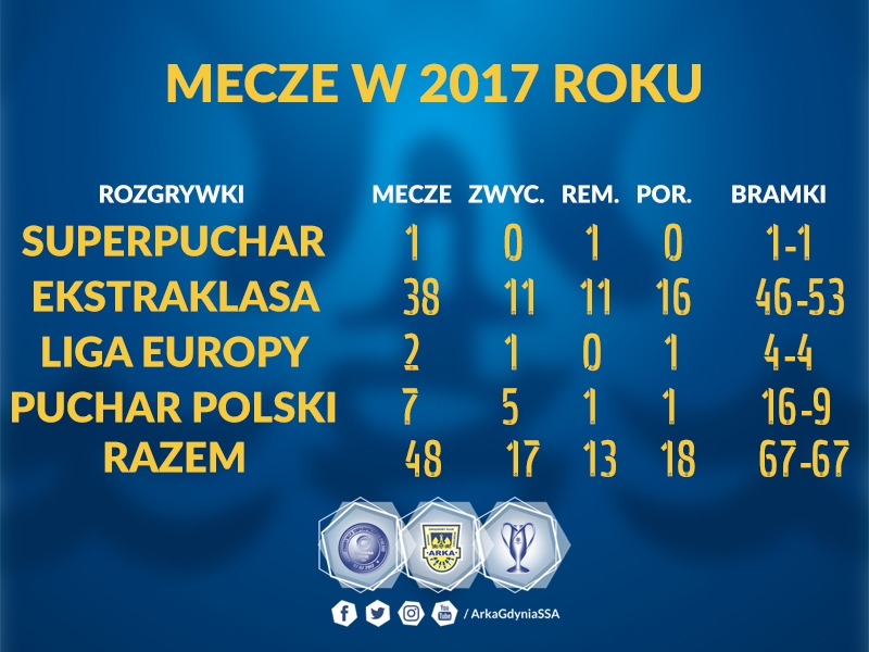 Alfabet 2017. Było super - może być jeszcze lepiej!-image