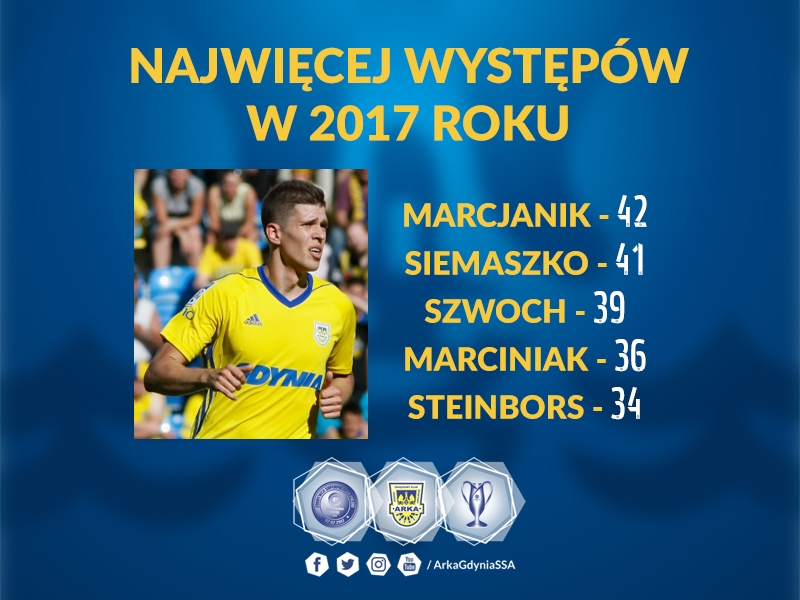 Alfabet 2017. Było super - może być jeszcze lepiej!-image