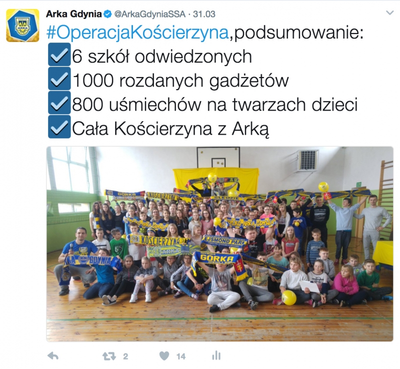 Powiat kościerski gra z Arką! Piątkowe wizyty w szkołach.-image