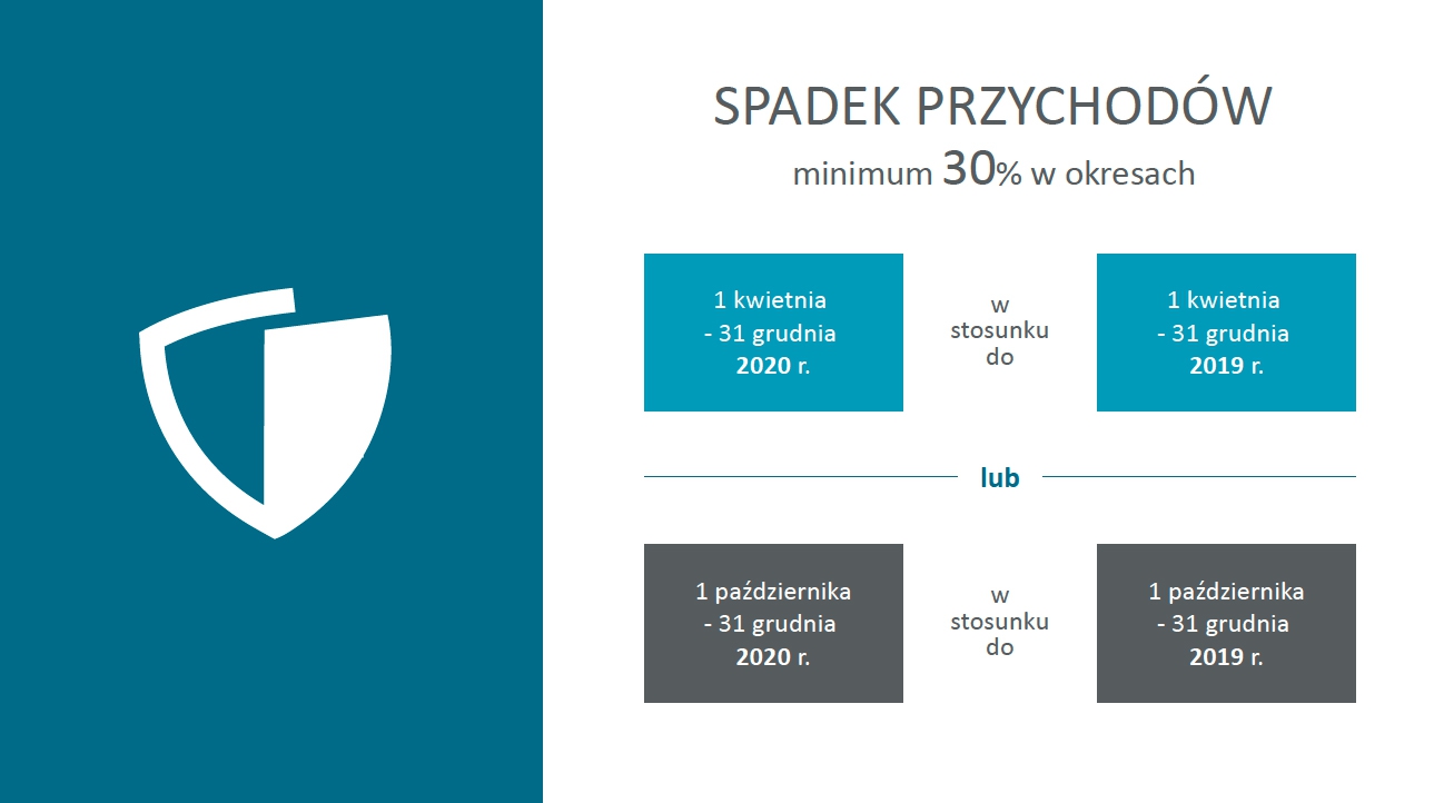 Informacja o uzyskaniu Subwencji Finansowej-image