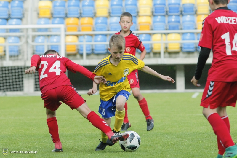 Ark Gdynia Summer Cup 2018