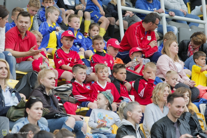 Zdjęcie Ark Gdynia Summer Cup 2018