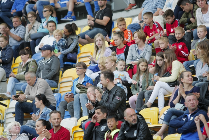 Zdjęcie Ark Gdynia Summer Cup 2018