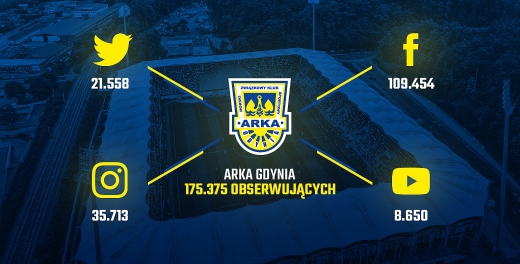 Śledź nas! Arka Gdynia w social media