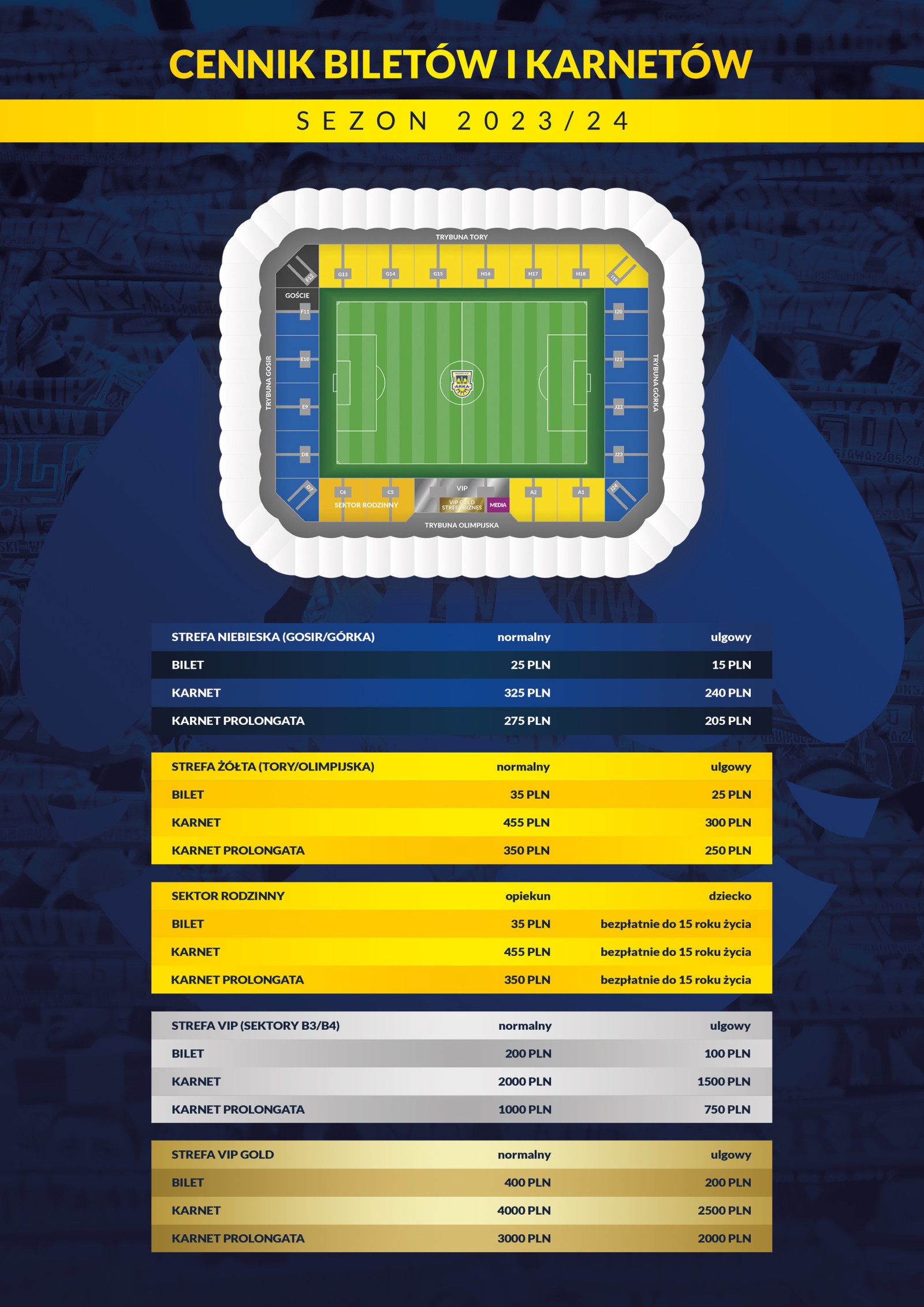 Sprzedaż biletów na mecz Arka Gdynia - GKS Tychy-image