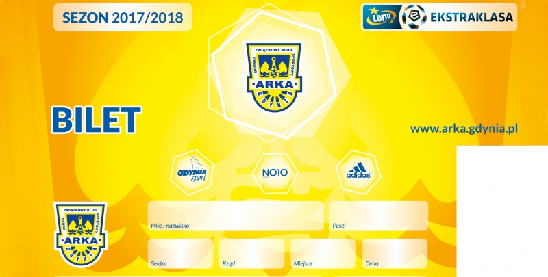 Analiza i taktyka przed Wisłą.-image