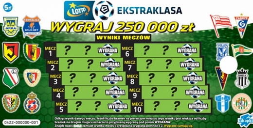 Wygraj 250.000 w II edycji zdrapki LOTTO Ekstraklasy!