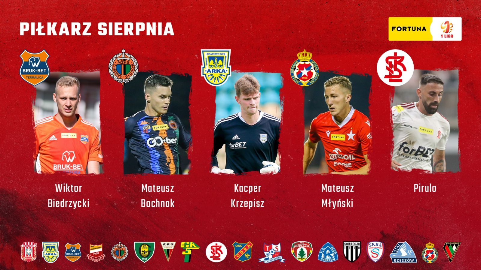 Piłkarz Sierpnia: Kacper Krzepisz nominowany!-image