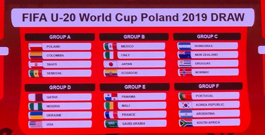 Poznaliśmy "gdyńskie grupy" Mistrzostw Świata FIFA U20