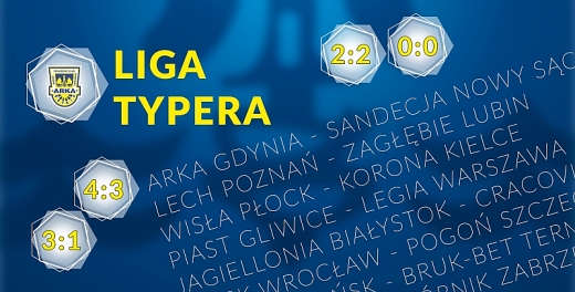 Liga typera: Czekamy na nagrodzonych!