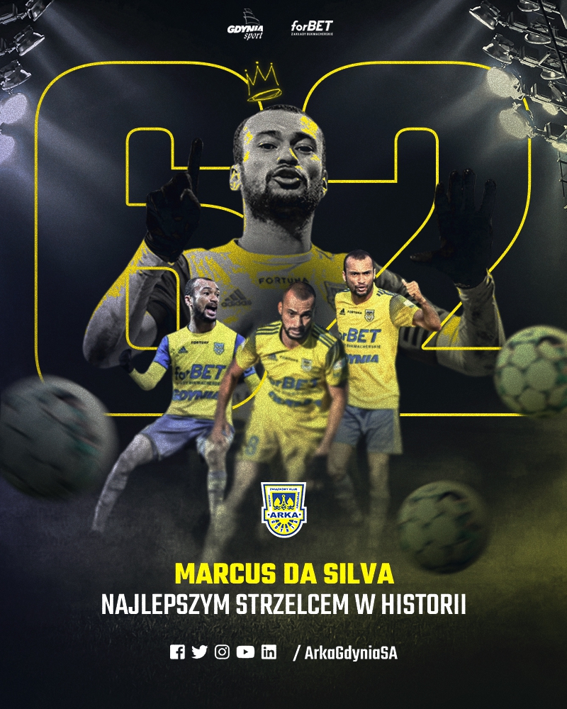 Marcus śrubuje rekordy-image