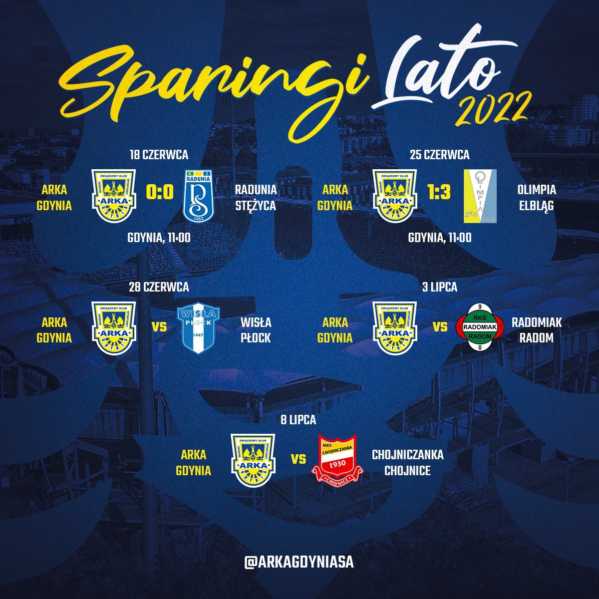 Sparing nr 2: Arka Gdynia - Olimpia Elbląg 1:3-image