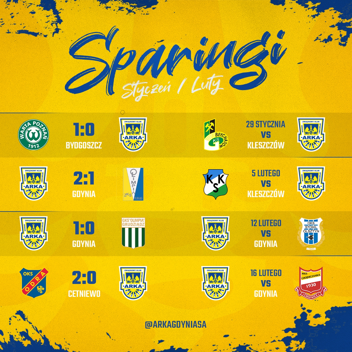 Transmisja TV ze sparingu z GKS Bełchatów-image