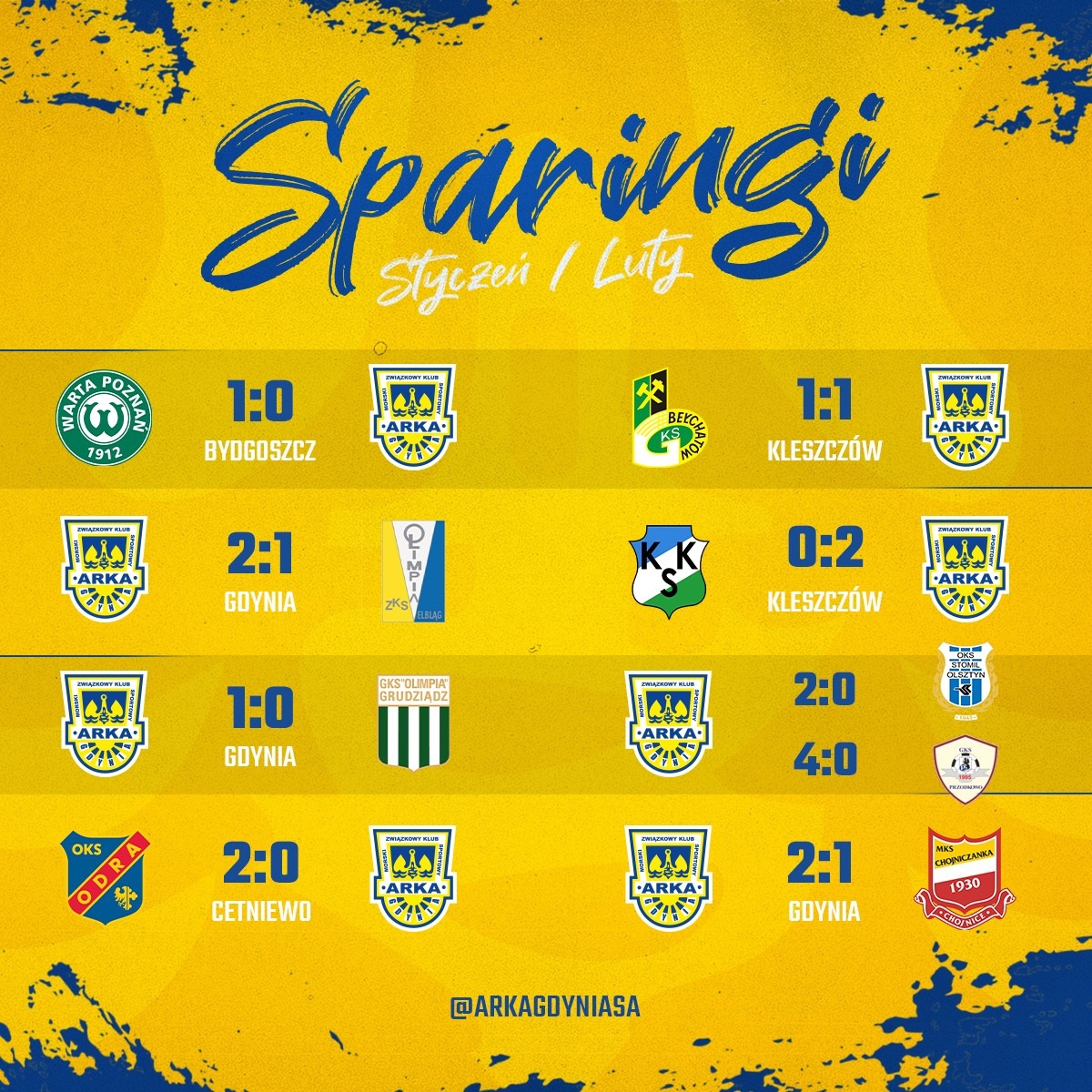 Sparing nr 9. Arka wygrywa z Chojniczanką-image