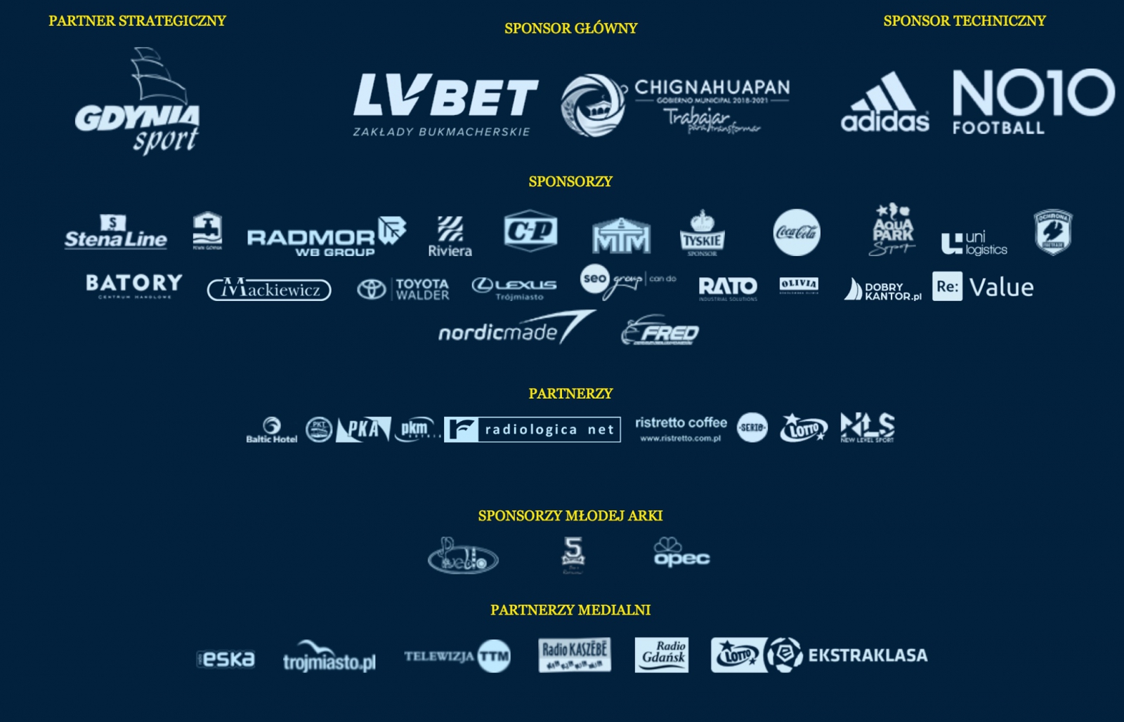 Podziękowania dla Sponsorów i Partnerów Klubu!-image