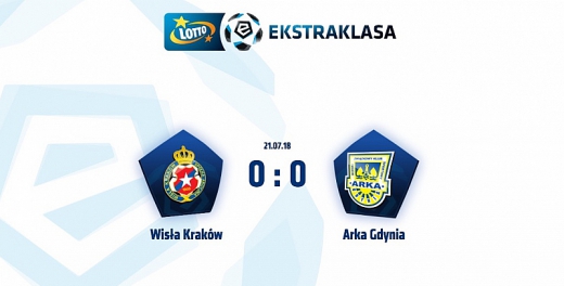 Statystyka meczu Wisła Kraków - Arka