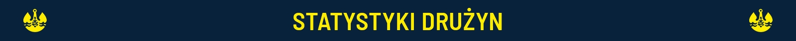 Centrum meczowe: Arka Gdynia - GKS Tychy-image