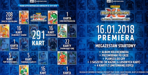 Nowa kolekcja kart Panini w sprzedaży od dziś!