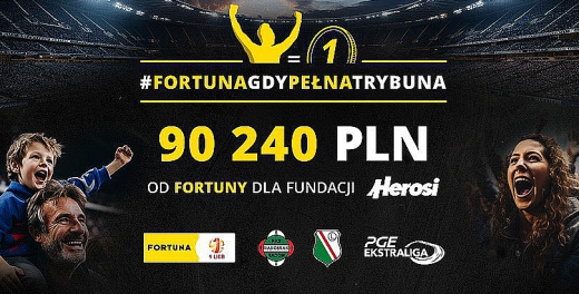 Podsumowanie akcji FortunaGdyPełnaTrybuna