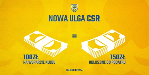Nowa ulga dla wsparcia sportu