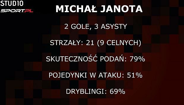 Czy Arka Gdynia przełamie fatalną passę-image