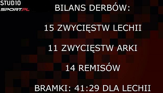Czy Arka Gdynia przełamie fatalną passę-image
